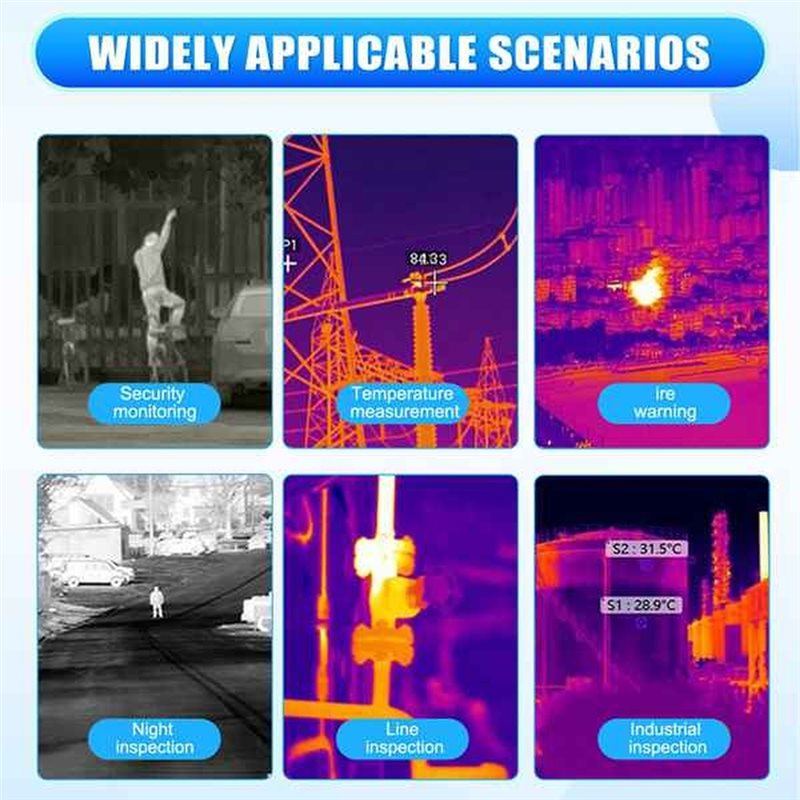 A24U Thermal Camera Module 256 - Drone Camera Thermal 评论和价格