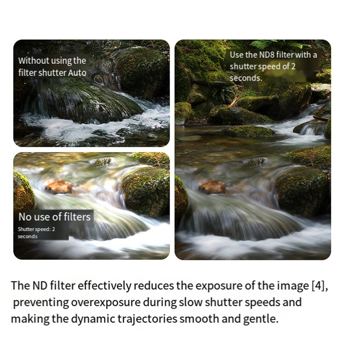 A26Z For NEO2 ND Filters Set N - Drone Camera Filter 评论和价格